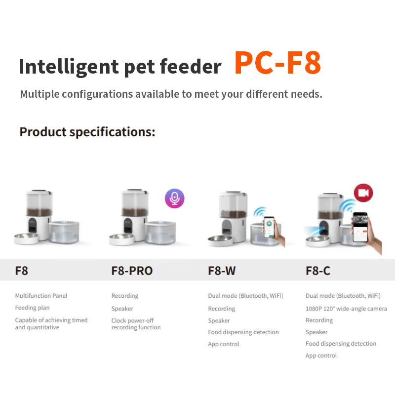 Smart Automatic Pet Feeder With Water Fountain & LCD